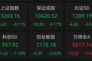 一地發(fā)現(xiàn)超40條金礦脈，這只黃金股躺贏？公司最新回應(yīng)！AI醫(yī)療有新利好