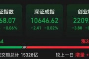 罕見一幕，股價(jià)跌超85%！