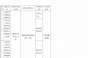 永安財(cái)險(xiǎn)被罰45萬(wàn)元：編制或者提供虛假的報(bào)表、資料