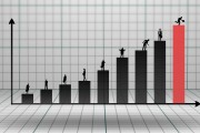 A股收評：指數(shù)窄幅震蕩創(chuàng)業(yè)板指跌0.08%，消費電子、猴痘概念活躍，多只銀行股創(chuàng)新高！超3500股下跌，成交5912億縮量4億