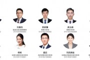 中信證券：AI提升風偏，春季躁動加速