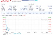 歐特克下跌3.3%，計(jì)劃裁員1350人