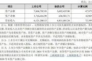 兩大A股公司女掌門，推動了一樁總資產(chǎn)近370億元的交易  立訊精密為何接盤？