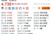 諾基亞漲超6.5% 第四季度營(yíng)收及每股收益均超預(yù)期