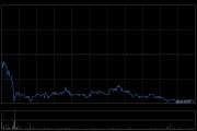 聯(lián)易融科技-W6月6日注銷1.48億股已購回股份