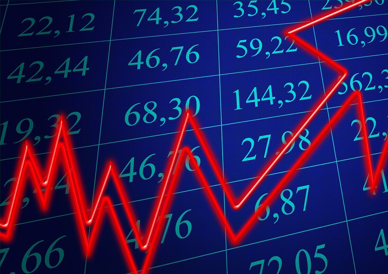 指數(shù)期貨的定義是什么