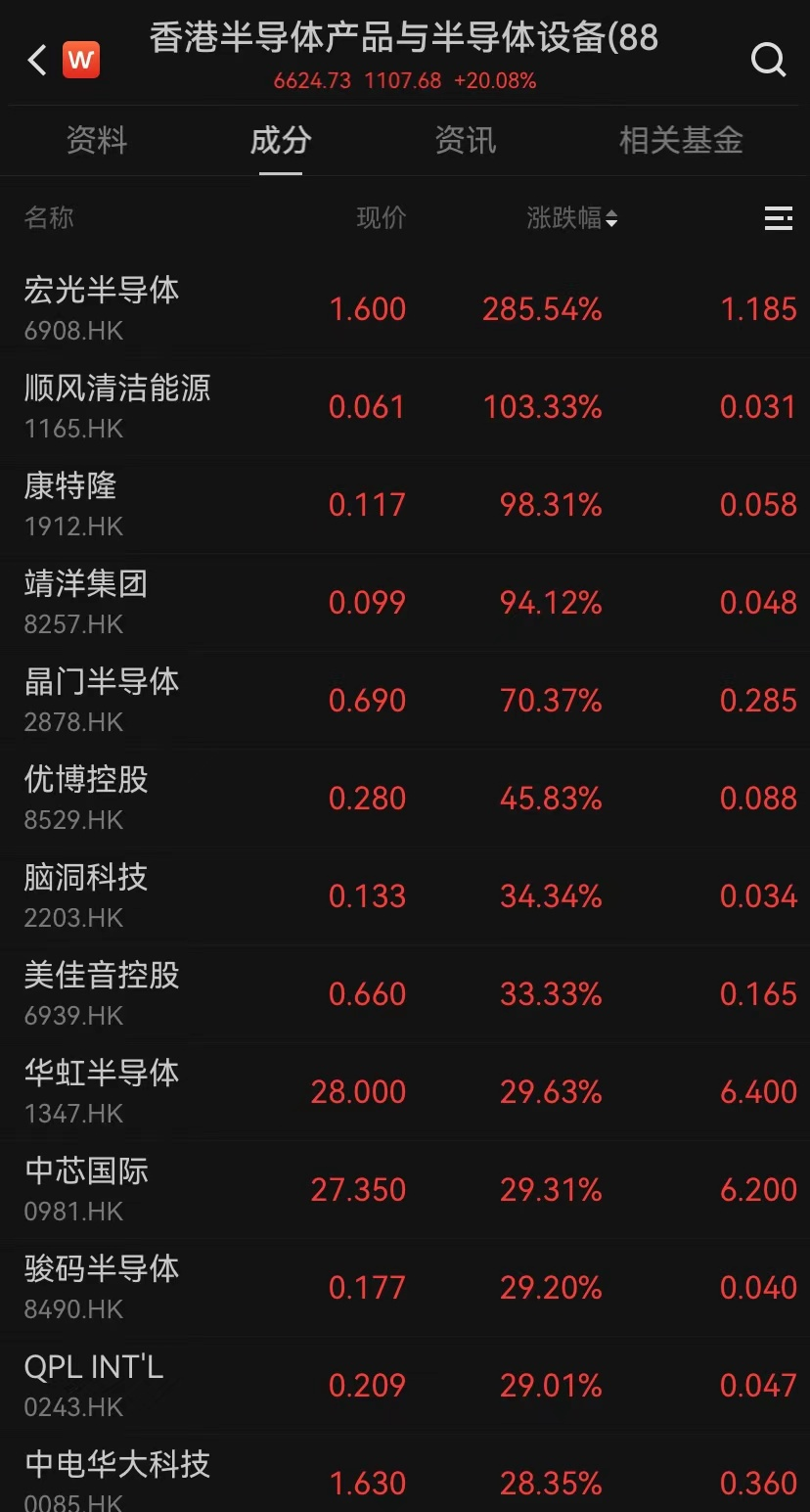 爆發(fā)！今天它耀眼