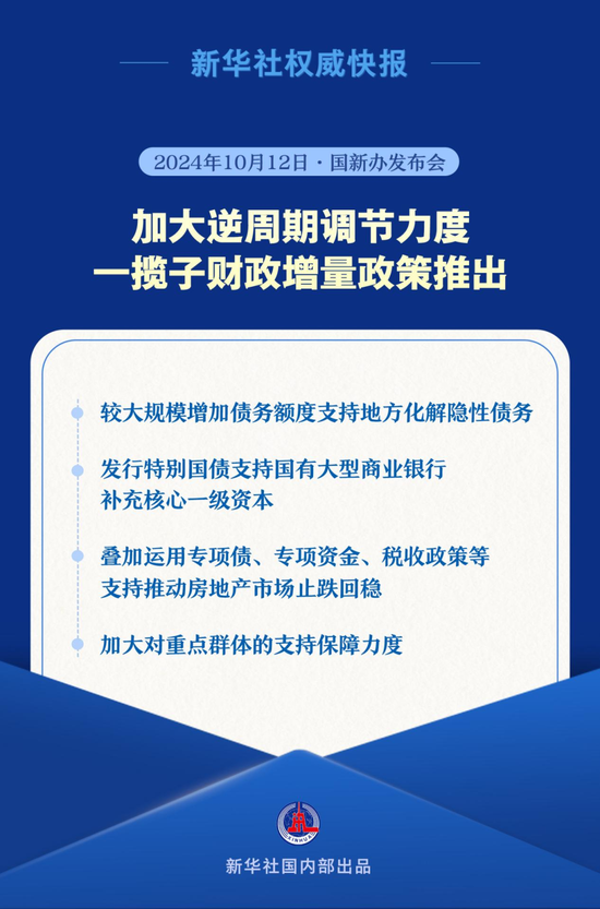 加大逆周期調(diào)節(jié)力度 一攬子財政增量政策推出