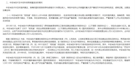 頭部券商，被索賠超15億元