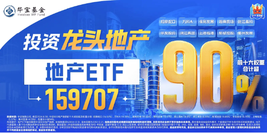 萬科A領(lǐng)漲超3%，地產(chǎn)ETF（159707）拉升1.46%，沖擊四連陽！市場逐步改善預(yù)期有望助力行業(yè)回穩(wěn)