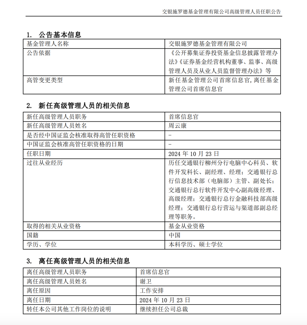 官宣了，又一位基金董事長履新