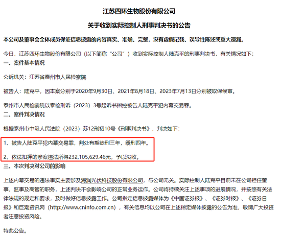 四環(huán)生物實(shí)控人陸克平犯內(nèi)幕交易罪，被判處有期徒刑三年緩刑四年、沒(méi)收違法所得2.32億元