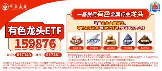 鮑威爾再放鴿聲，黃金或再迎支撐！美聯(lián)儲官宣降息25基點，有色龍頭ETF（159876）近4日連續(xù)吸金