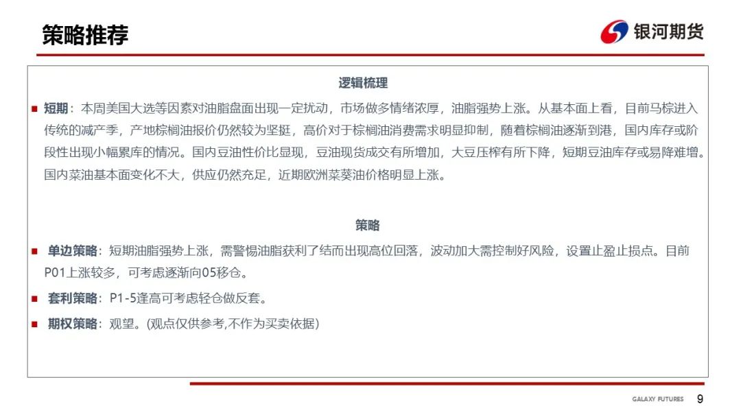 【油脂周報(bào)】USDA超預(yù)期下調(diào)美豆單產(chǎn)，靜待MPOB報(bào)告