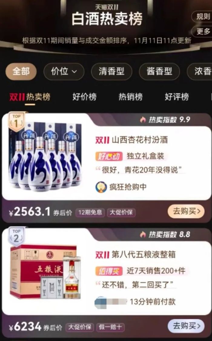 雙十一“超長(zhǎng)待機(jī)”，激活酒水旺季了嗎？