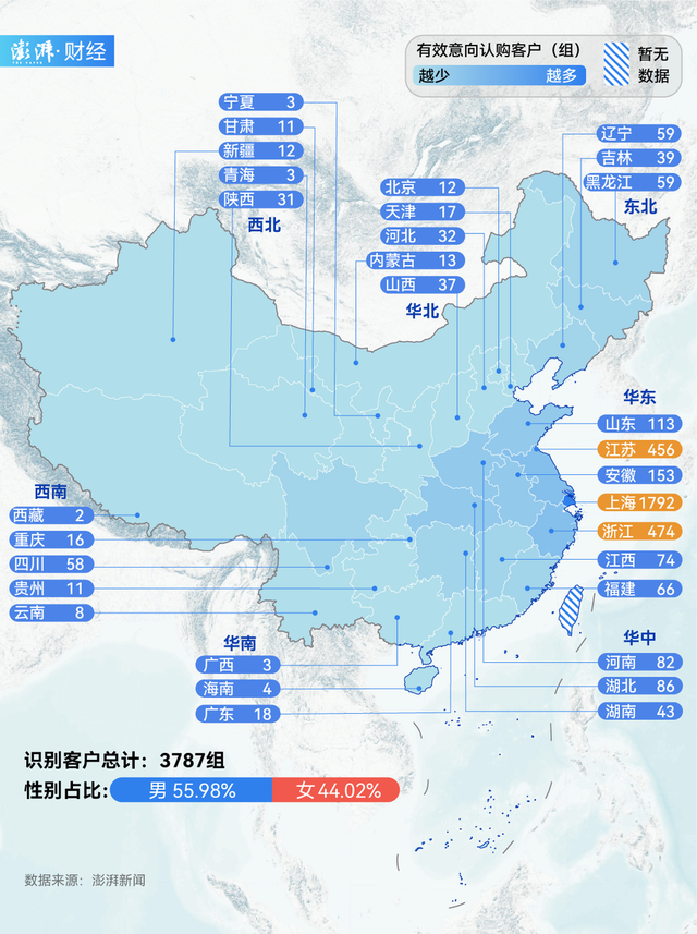 單價超15萬的豪宅，今年已成交超2000套！誰在掃貨上海豪宅？