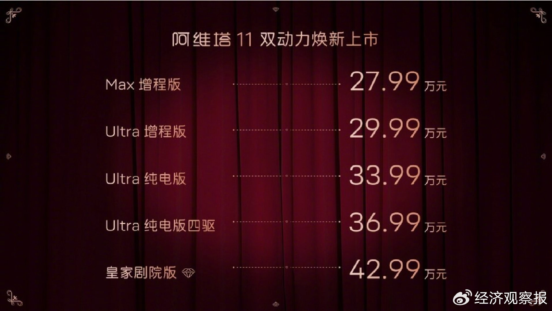 阿維塔11上市，阿維塔或迎新拐點