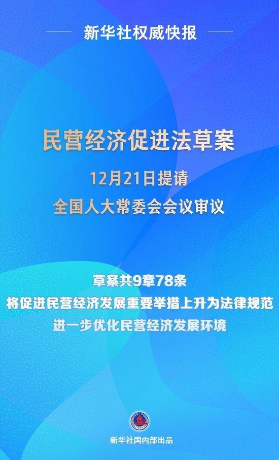 民營經(jīng)濟(jì)促進(jìn)法草案提請全國人大常委會會議審議