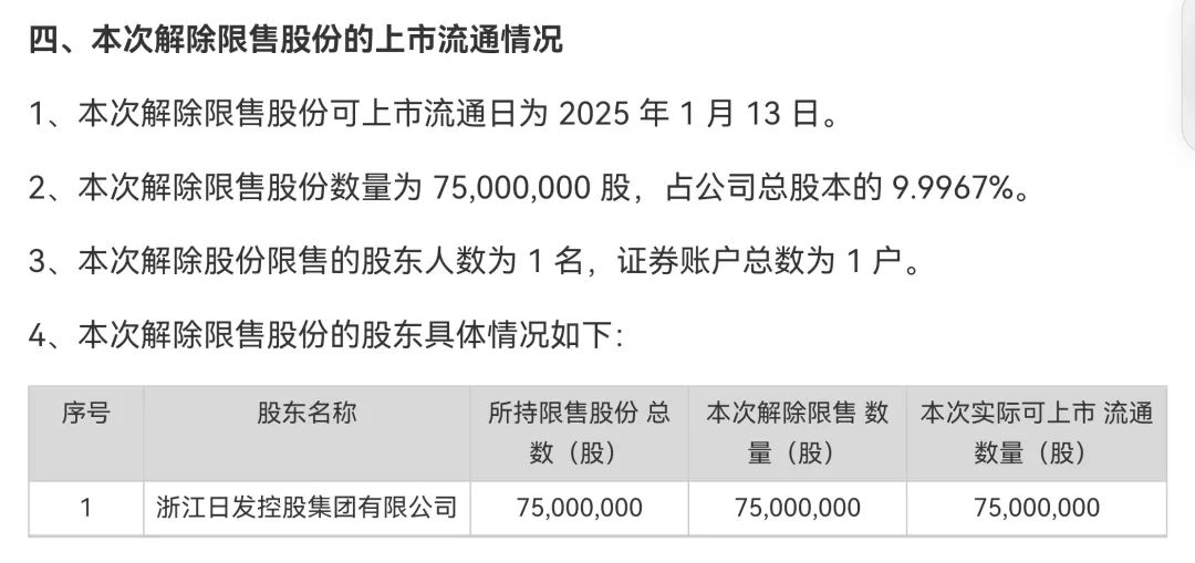 002520，控股股東被證監(jiān)會(huì)立案！