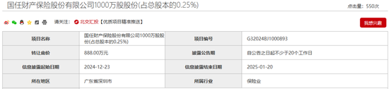 一年內(nèi)近30次股權(quán)轉(zhuǎn)讓 大股東正在“逃離”保險機構(gòu)