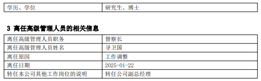 匯泉基金高管變更：督察長尋衛(wèi)國轉(zhuǎn)任副總經(jīng)理 新任張強為督察長
