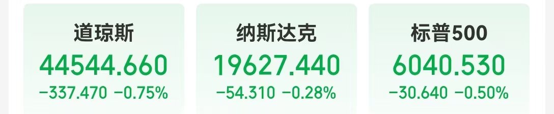這只中概股大漲超300%！英偉達市值一夜蒸發(fā)超8000億元！美股“七姐妹”要變成滯后七巨頭？策略師警告......