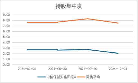 其實(shí)，固收還能這樣增強(qiáng)