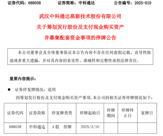 中科通達(dá)籌劃購買星和北?？刂茩?quán)，3月10日開市起停牌