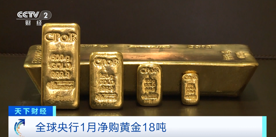 600噸黃金，涌入美國！什么情況？