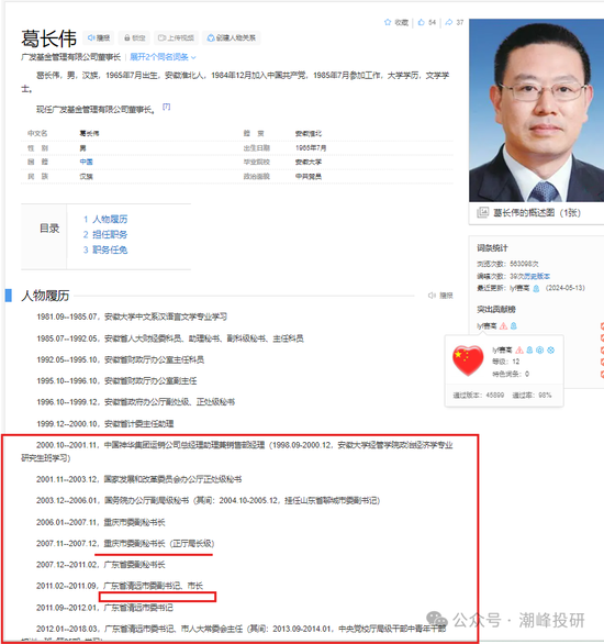 廣發(fā)基金董姓人員就你會(huì)投訴？虧不讓說(shuō)？