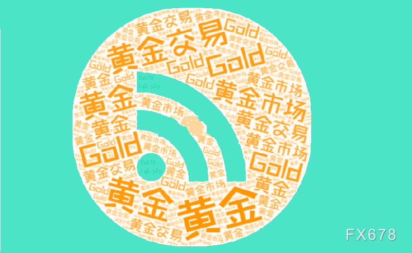 金價強勢創(chuàng)新高，避險需求激增，市場聚焦美聯(lián)儲政策走向