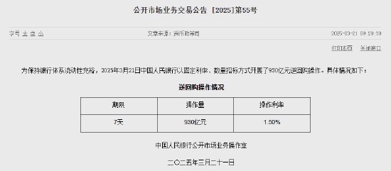 央行今日開展930億元7天期逆回購操作 中標(biāo)利率為1.50%