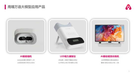 鷹瞳科技創(chuàng)始人張大磊：鷹瞳萬語大模型與應(yīng)用探索