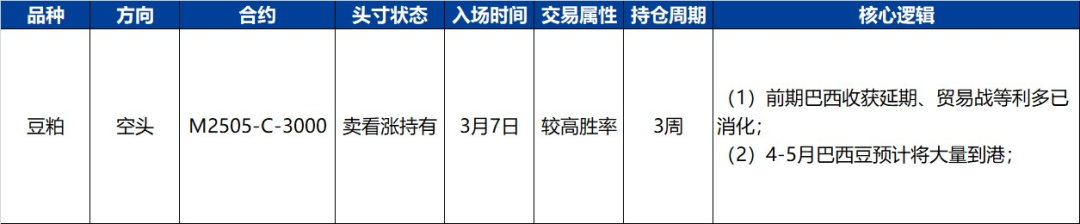 【興期研究·品種聚焦】豆粕：巴西豆預(yù)計(jì)將大量到港，價(jià)格上方壓力增加