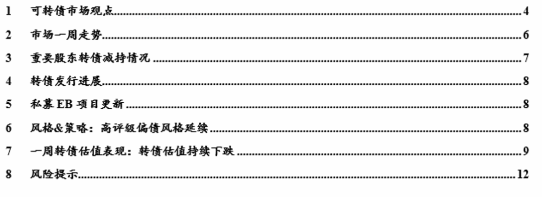 轉(zhuǎn)債估值破位，關(guān)注高評(píng)級(jí)轉(zhuǎn)債勝率