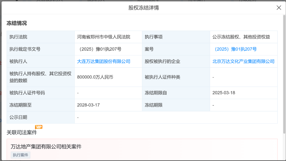 80億元股權(quán)被凍結(jié)！王健林新消息