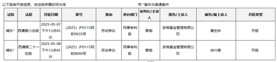 罕見！從“衷心感謝”到對簿公堂，浙商基金與疑似前CIO的“恩怨情仇”......