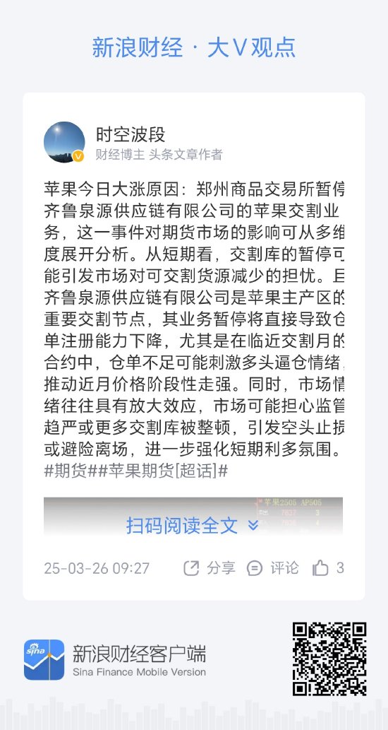 午評(píng)：蘋(píng)果大漲超6% 20號(hào)膠跌超1%