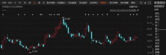 重磅！這家A股公司，擬私有化港股公司！交易總估值近600億港元！明日復牌