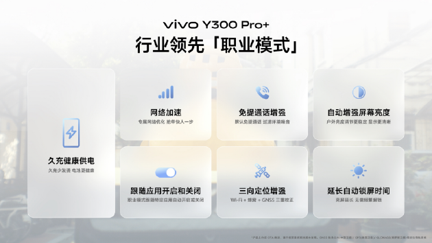 vivo Y300 Pro+正式發(fā)布：7300mAh超薄藍(lán)海電池，職業(yè)模式再升級(jí)