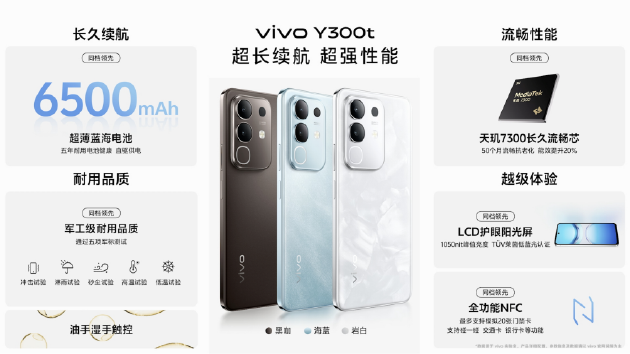 vivo Y300 Pro+正式發(fā)布：7300mAh超薄藍(lán)海電池，職業(yè)模式再升級(jí)