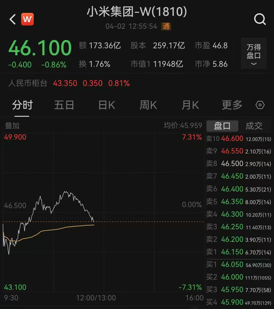 小米SU7事故：是時(shí)候重新審視狂飆的智駕！小米客服回應(yīng)“SU7電池供應(yīng)商”