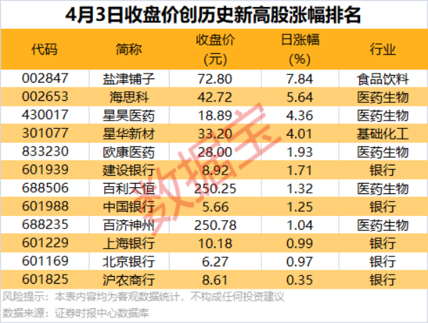 剛剛，20多家公司火速回復(fù)關(guān)稅影響