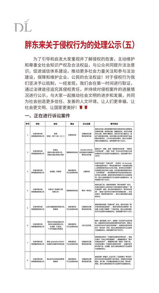 胖東來關于侵權行為的處理公示（五）