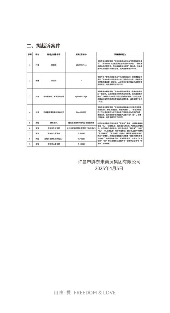 胖東來關于侵權行為的處理公示（五）