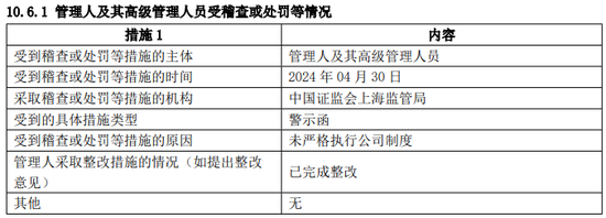 從“千億神話”到縮水190億，金融“女將”辭任興銀基金董事長