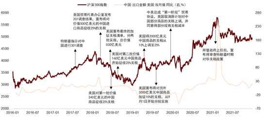 中金：中國資產(chǎn)短期相比全球股市具備韌性 回調(diào)將迎來布局機(jī)會