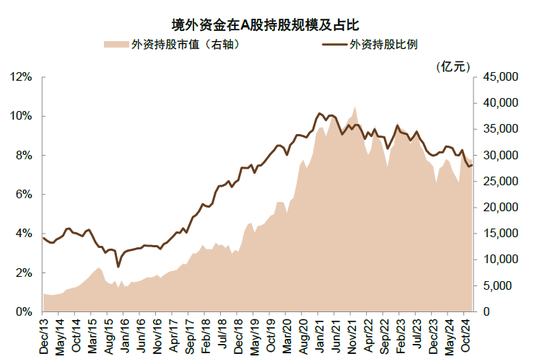 中金：中國資產(chǎn)短期相比全球股市具備韌性 回調(diào)將迎來布局機(jī)會