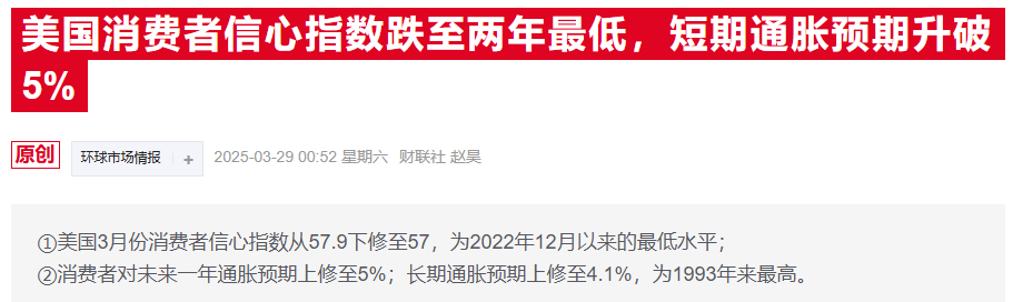 美聯(lián)儲理事強(qiáng)調(diào)控制通脹優(yōu)先，暗示短期內(nèi)不宜急于降息