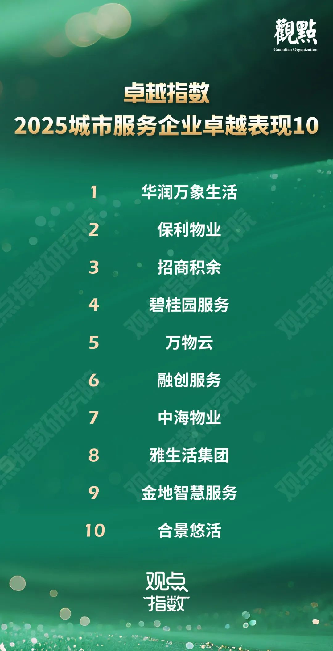 “2025城市服務企業(yè)卓越表現(xiàn)10” 華潤萬象生活、保利物業(yè)、招商積余碩果累累